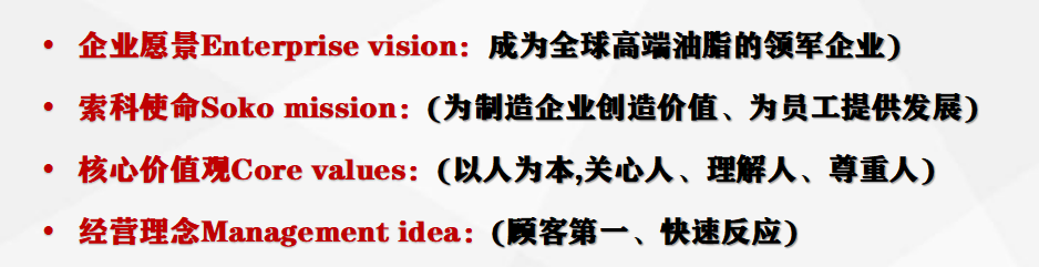 欧洲杯网投|中国有限公司官网润滑油】2022年，新起点，新征程，新期许！